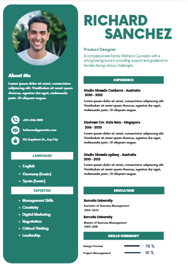 Pro Resume Designs